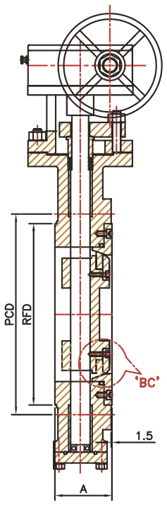 Double Offset / Triple Offset schematic