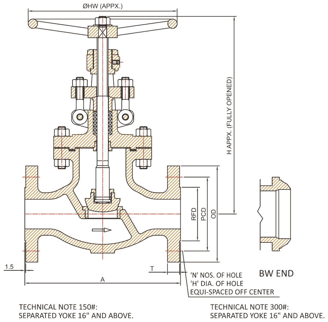 Bolted Bonnet Globe Valve schematic