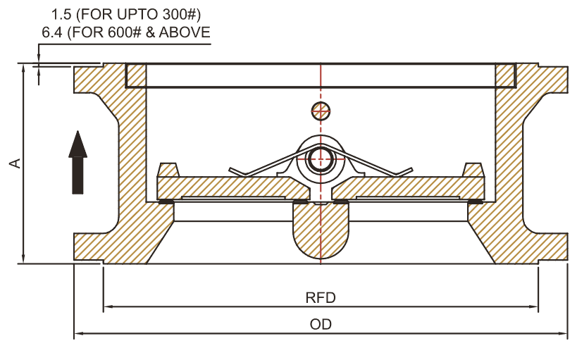 Wafer, Flange & Lug schematic