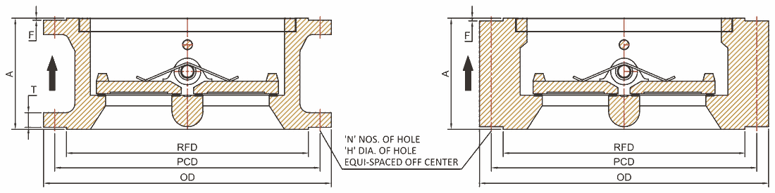 Wafer, Flange & Lug schematic