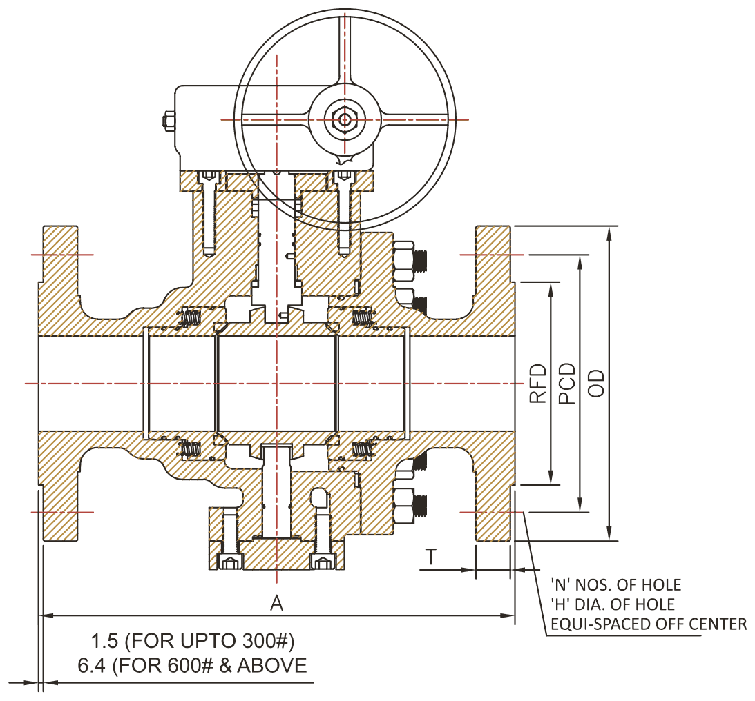 Trunnion Mounted (Fire-Safe) schematic